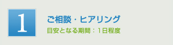 ご相談・ヒアリング