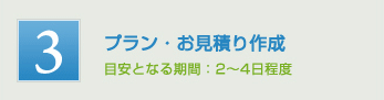 ご相談・ヒアリング