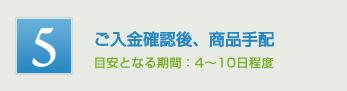 ご相談・ヒアリング